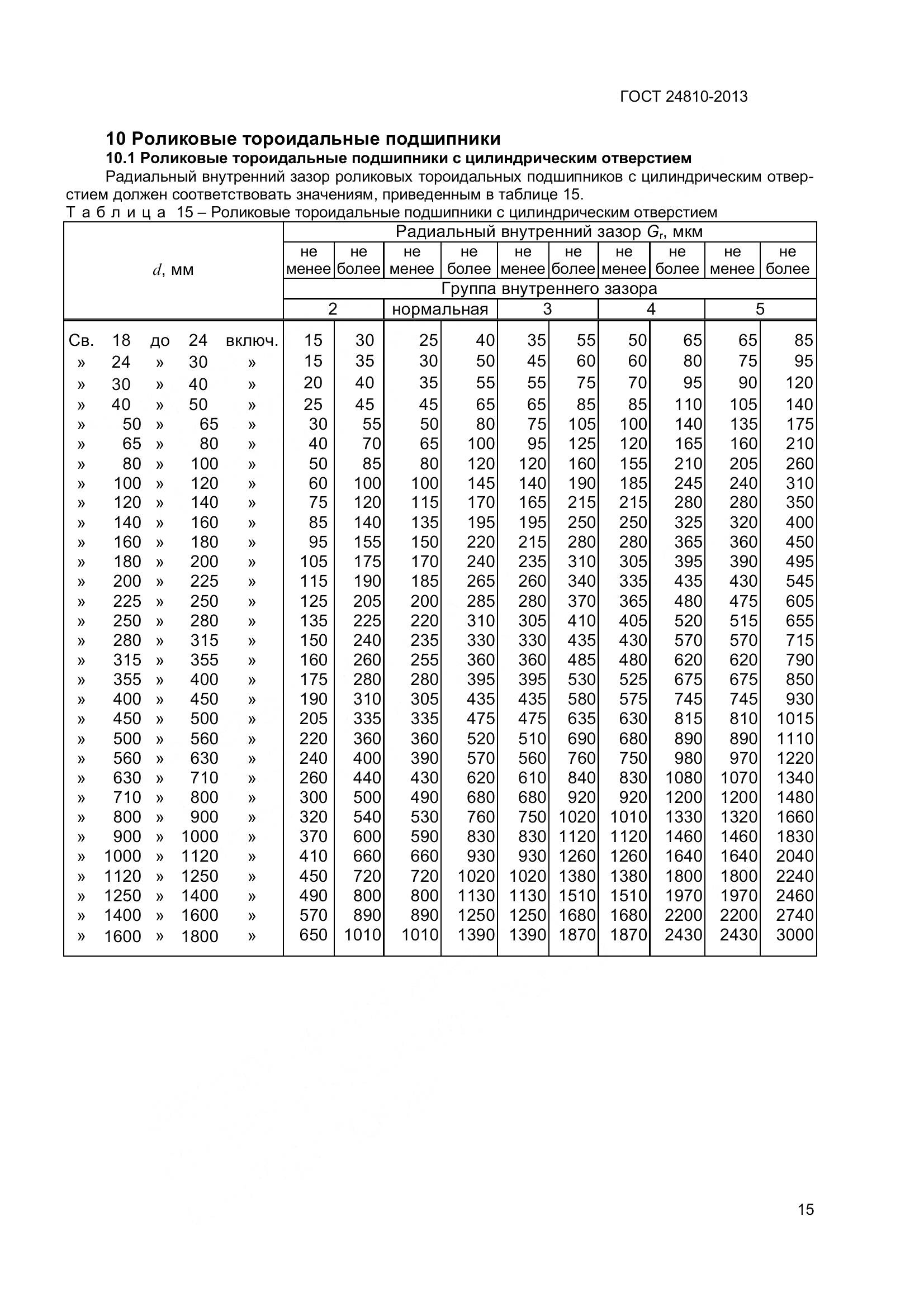 ГОСТ 24810-2013, страница 19