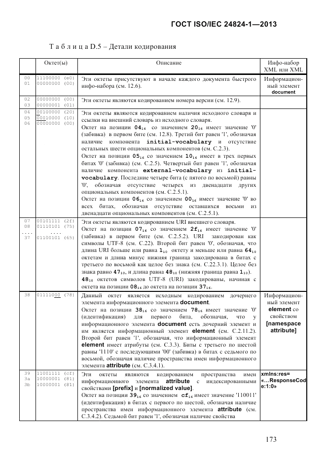 ГОСТ ISO/IEC  24824-1-2013, страница 179