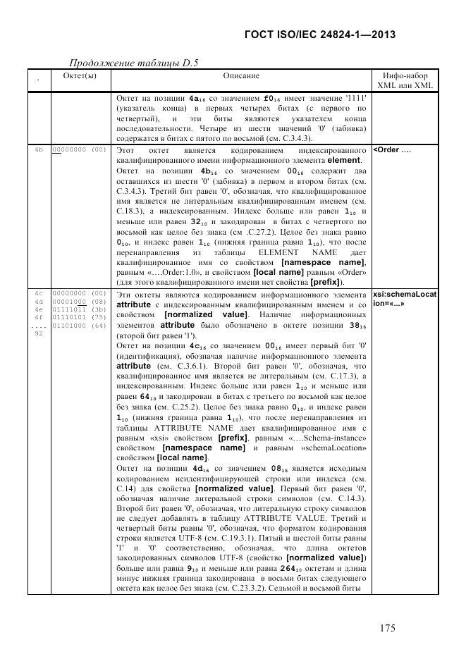 ГОСТ ISO/IEC  24824-1-2013, страница 181