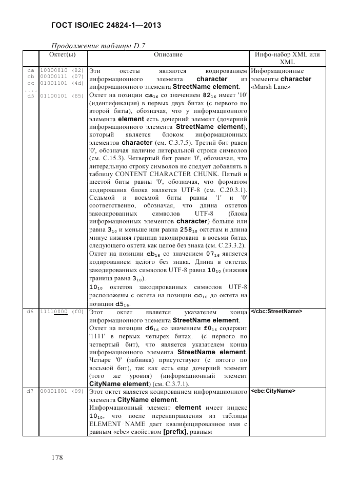 ГОСТ ISO/IEC  24824-1-2013, страница 184