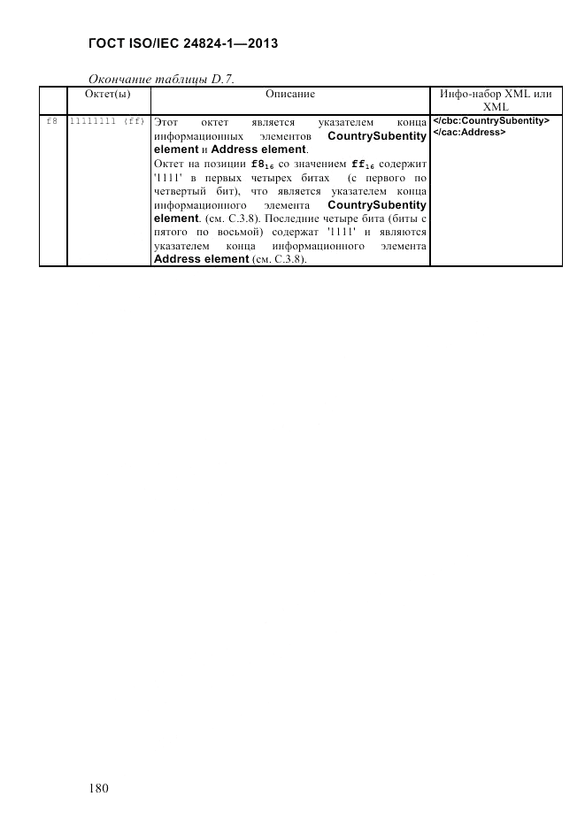 ГОСТ ISO/IEC  24824-1-2013, страница 186