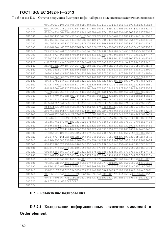ГОСТ ISO/IEC  24824-1-2013, страница 188