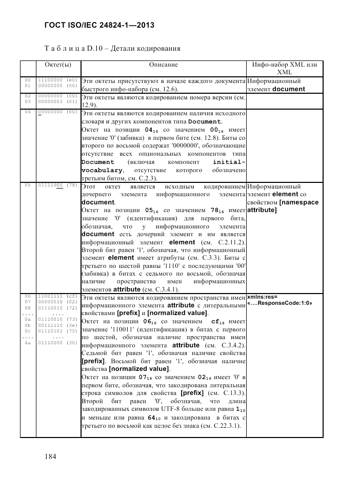 ГОСТ ISO/IEC  24824-1-2013, страница 190