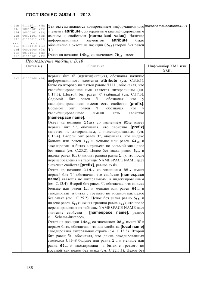 ГОСТ ISO/IEC  24824-1-2013, страница 194
