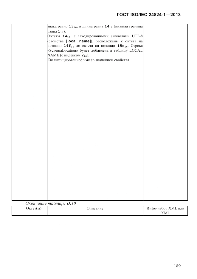 ГОСТ ISO/IEC  24824-1-2013, страница 195