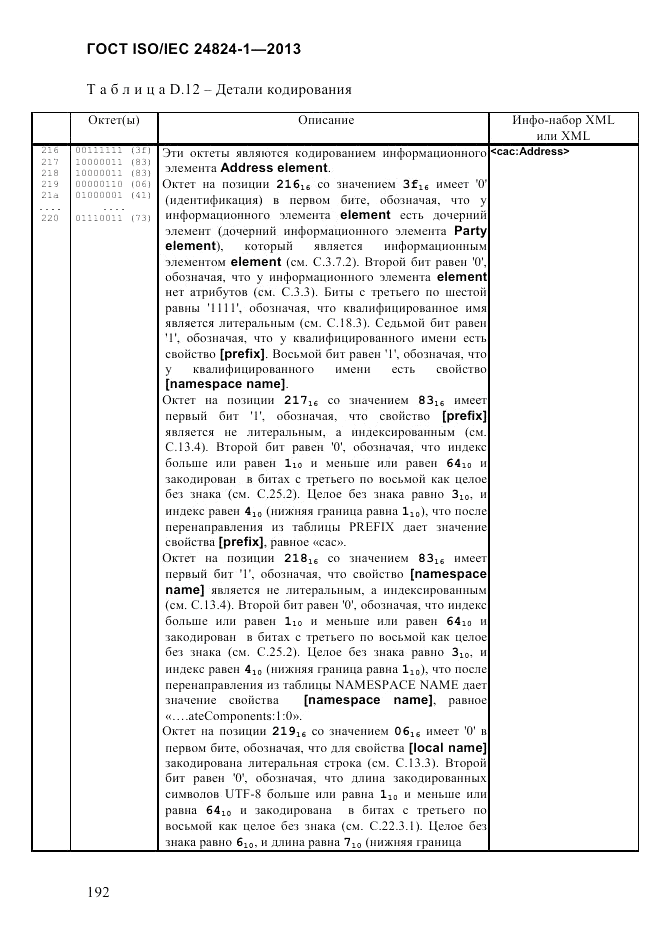 ГОСТ ISO/IEC  24824-1-2013, страница 198