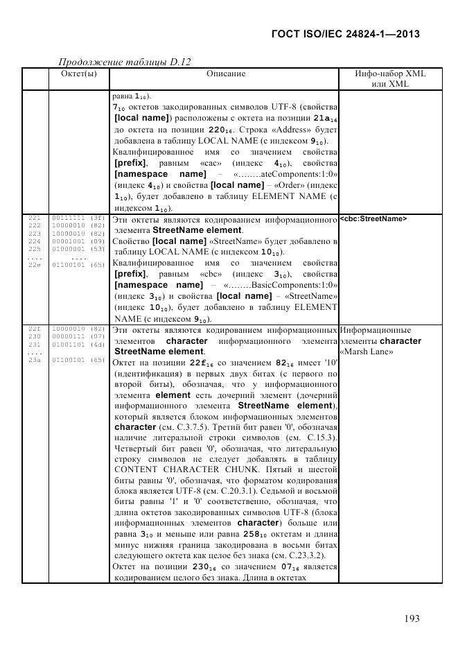 ГОСТ ISO/IEC  24824-1-2013, страница 199