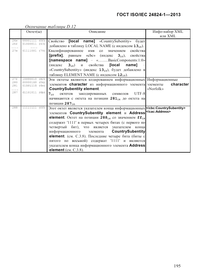 ГОСТ ISO/IEC  24824-1-2013, страница 201
