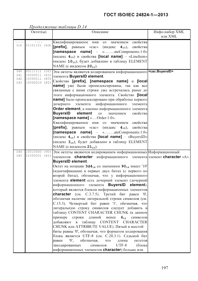 ГОСТ ISO/IEC  24824-1-2013, страница 203