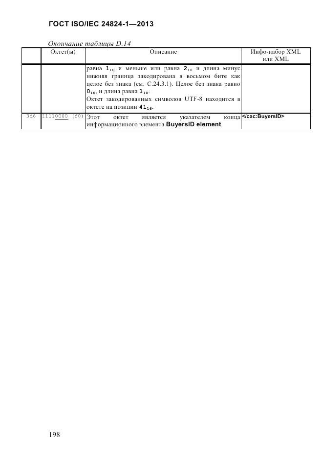 ГОСТ ISO/IEC  24824-1-2013, страница 204