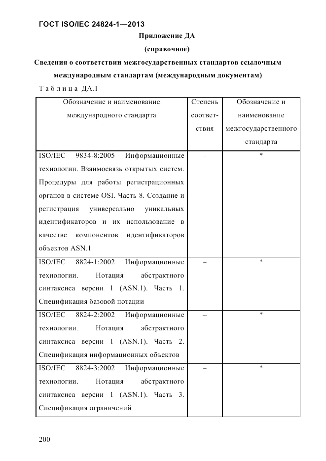 ГОСТ ISO/IEC  24824-1-2013, страница 206