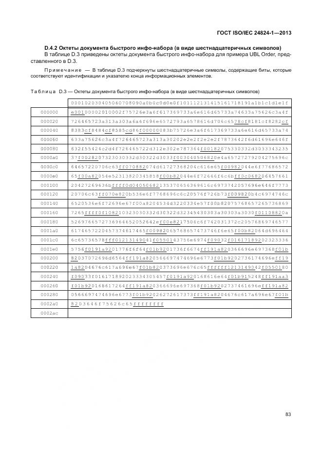 ГОСТ ISO/IEC 24824-1-2013, страница 87