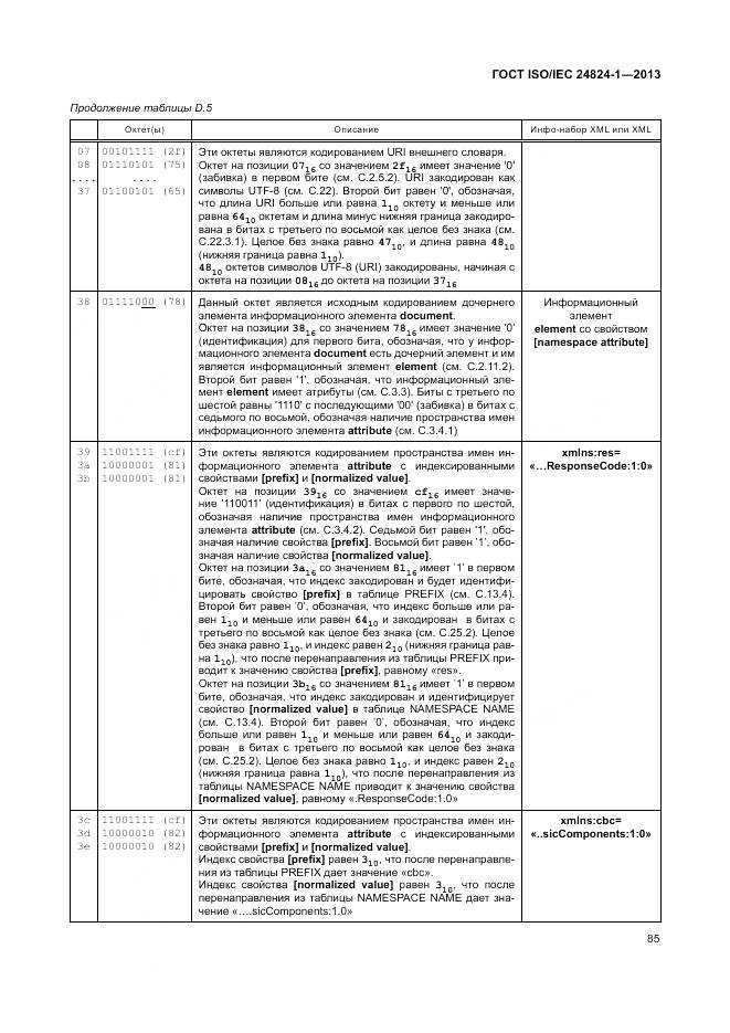 ГОСТ ISO/IEC 24824-1-2013, страница 89