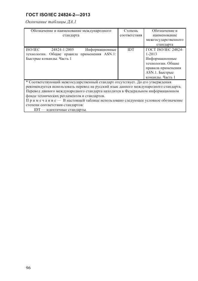 ГОСТ ISO/IEC  24824-2-2013, страница 102