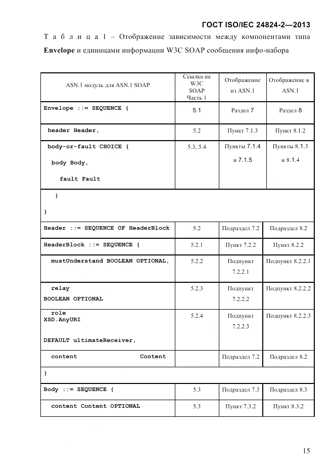 ГОСТ ISO/IEC  24824-2-2013, страница 21