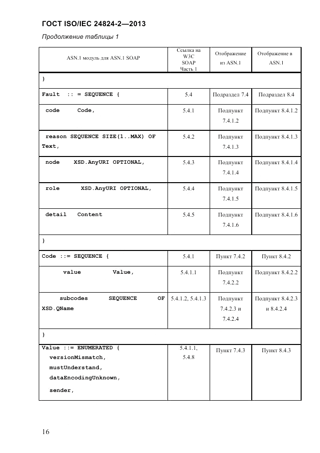 ГОСТ ISO/IEC  24824-2-2013, страница 22