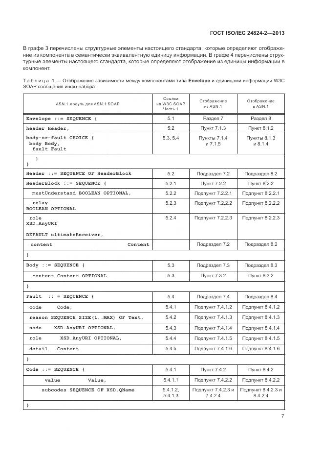 ГОСТ ISO/IEC 24824-2-2013, страница 11