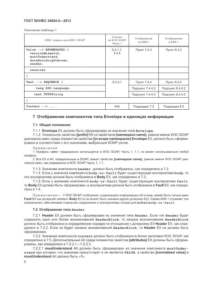 ГОСТ ISO/IEC 24824-2-2013, страница 12