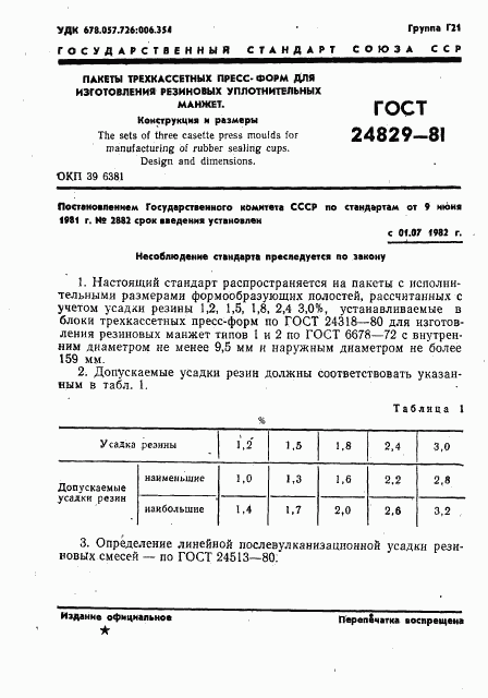 ГОСТ 24829-81, страница 5