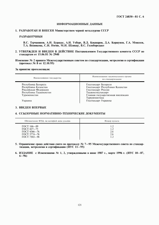 ГОСТ 24830-81, страница 6
