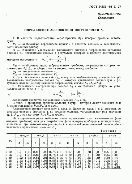 ГОСТ 24855-81, страница 28