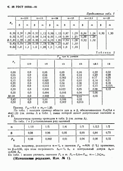 ГОСТ 24855-81, страница 29