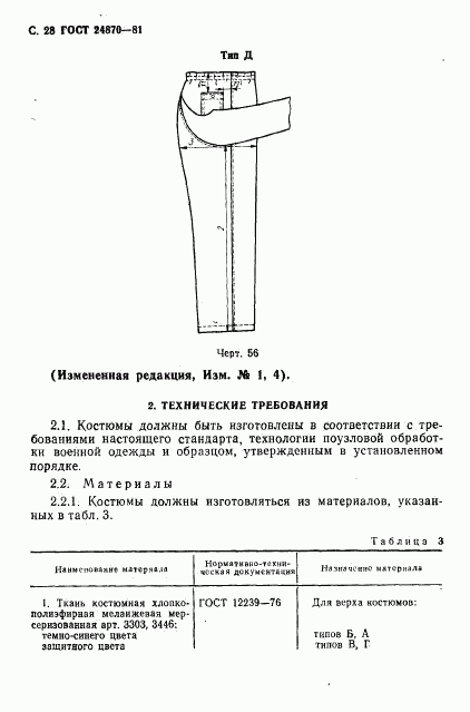 ГОСТ 24870-81, страница 31