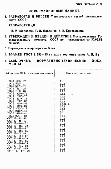 ГОСТ 24870-81, страница 72
