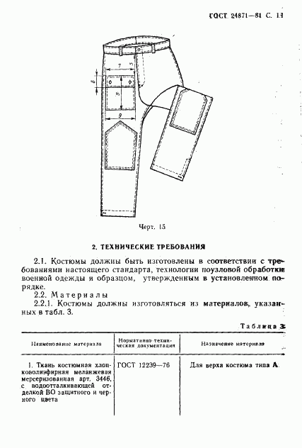 ГОСТ 24871-81, страница 12