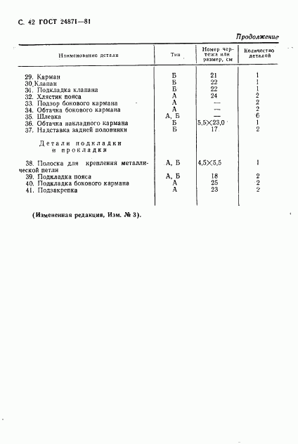 ГОСТ 24871-81, страница 43