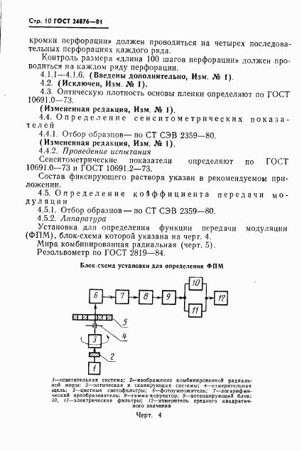 ГОСТ 24876-81, страница 11
