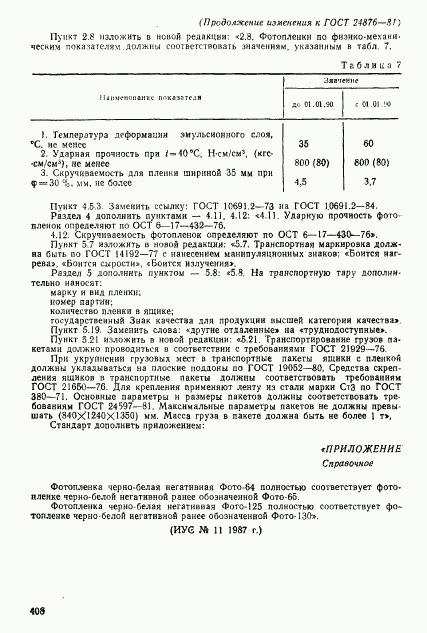 ГОСТ 24876-81, страница 24