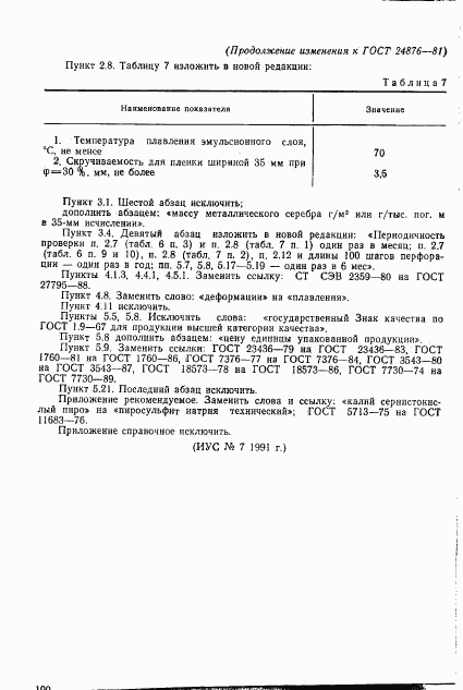 ГОСТ 24876-81, страница 28