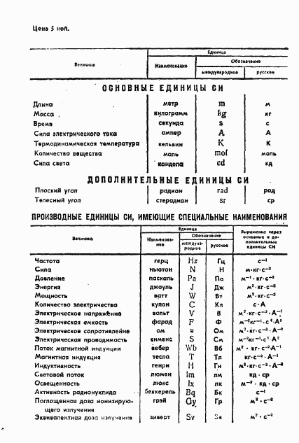 ГОСТ 24876-81, страница 30