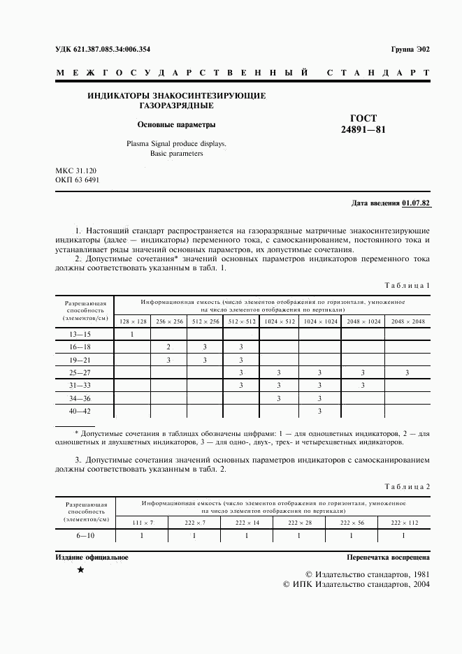 ГОСТ 24891-81, страница 2
