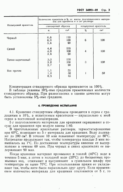ГОСТ 24892-81, страница 5