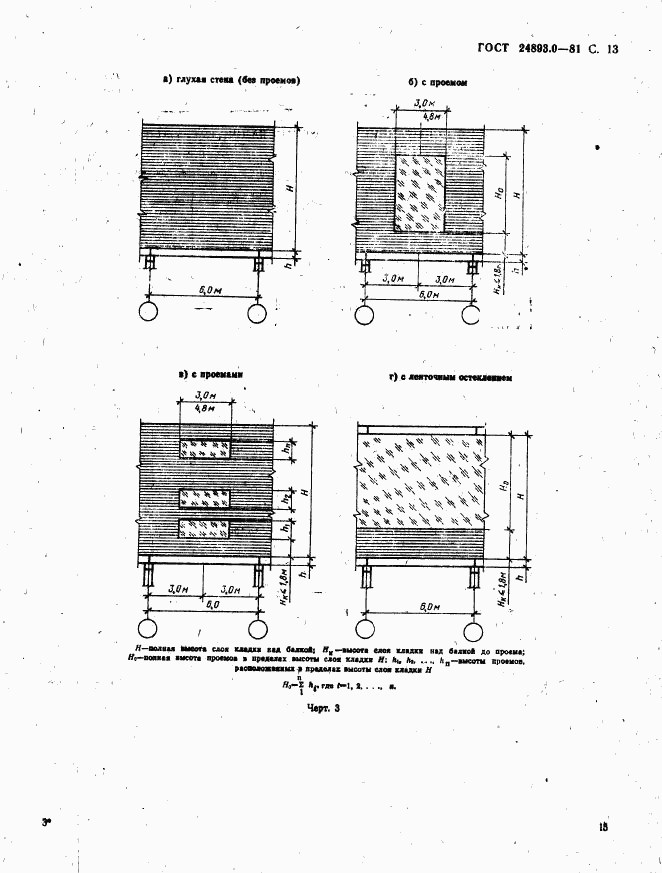 ГОСТ 24893.0-81, страница 15
