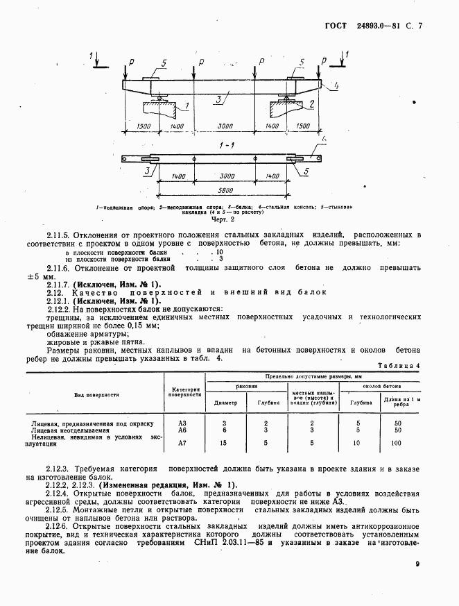 ГОСТ 24893.0-81, страница 9