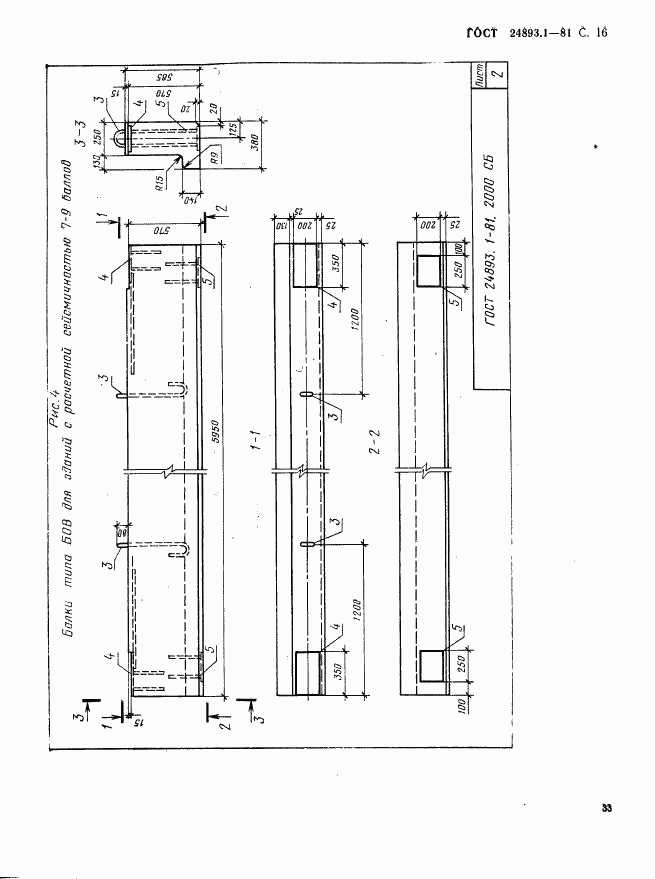 ГОСТ 24893.1-81, страница 16