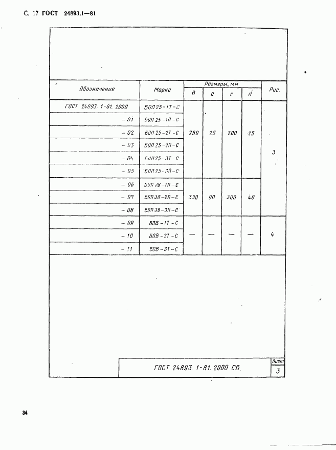 ГОСТ 24893.1-81, страница 17