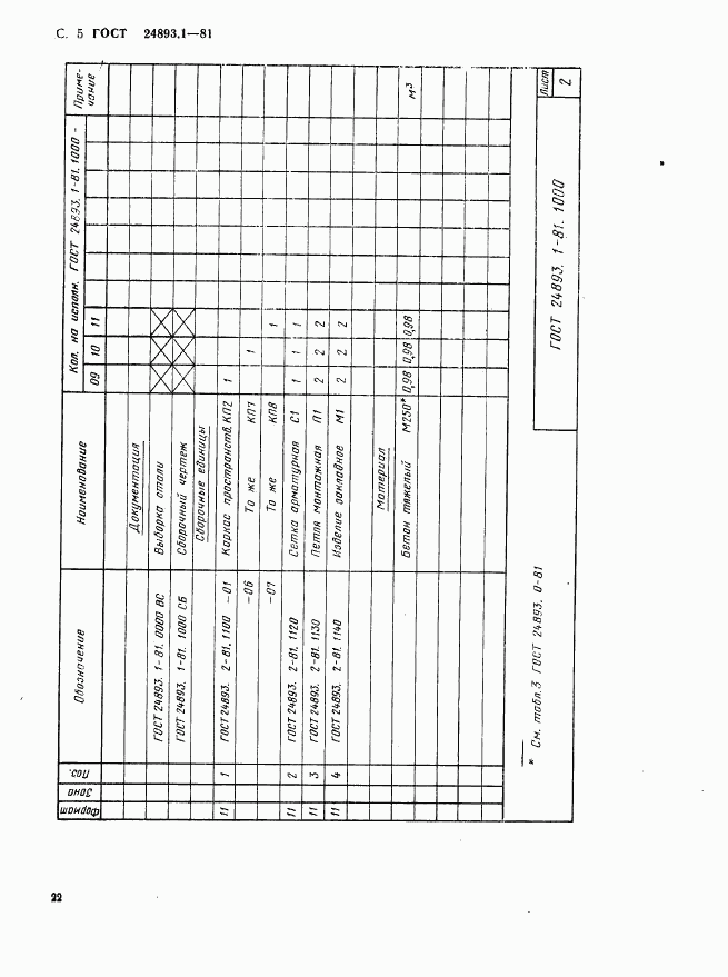 ГОСТ 24893.1-81, страница 5