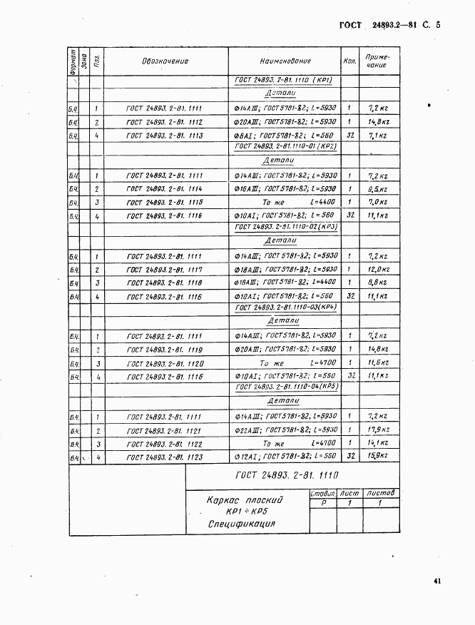 ГОСТ 24893.2-81, страница 5