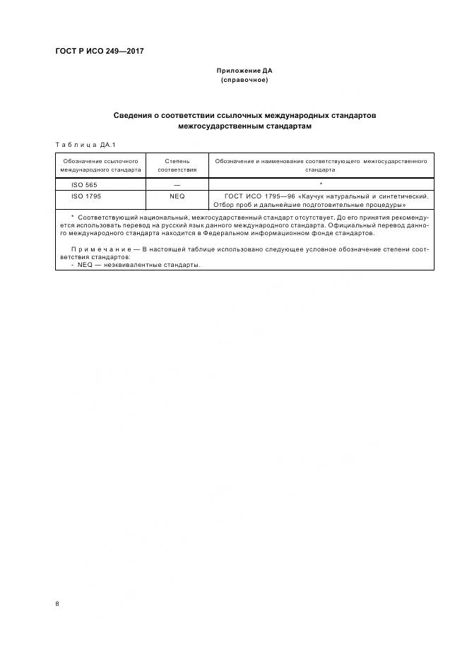ГОСТ Р ИСО  249-2017, страница 10