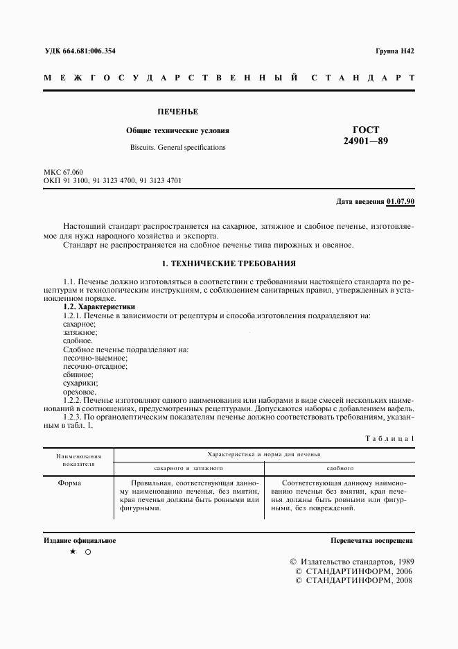 ГОСТ 24901-89, страница 2