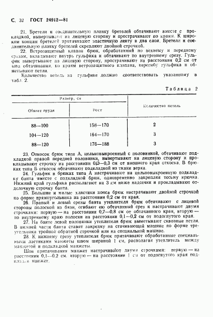 ГОСТ 24912-81, страница 35