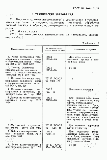 ГОСТ 24913-81, страница 22