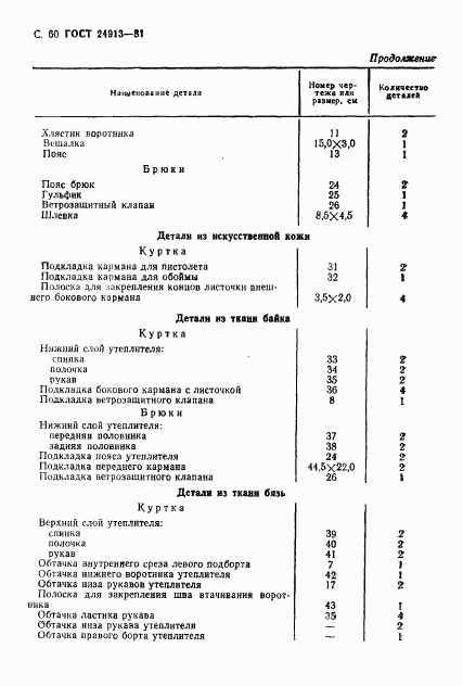 ГОСТ 24913-81, страница 61