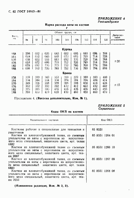 ГОСТ 24913-81, страница 63
