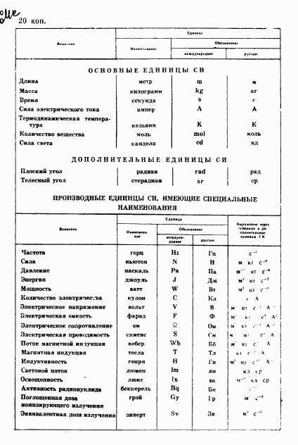 ГОСТ 24913-81, страница 66