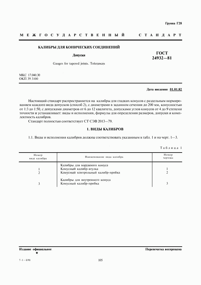 ГОСТ 24932-81, страница 1